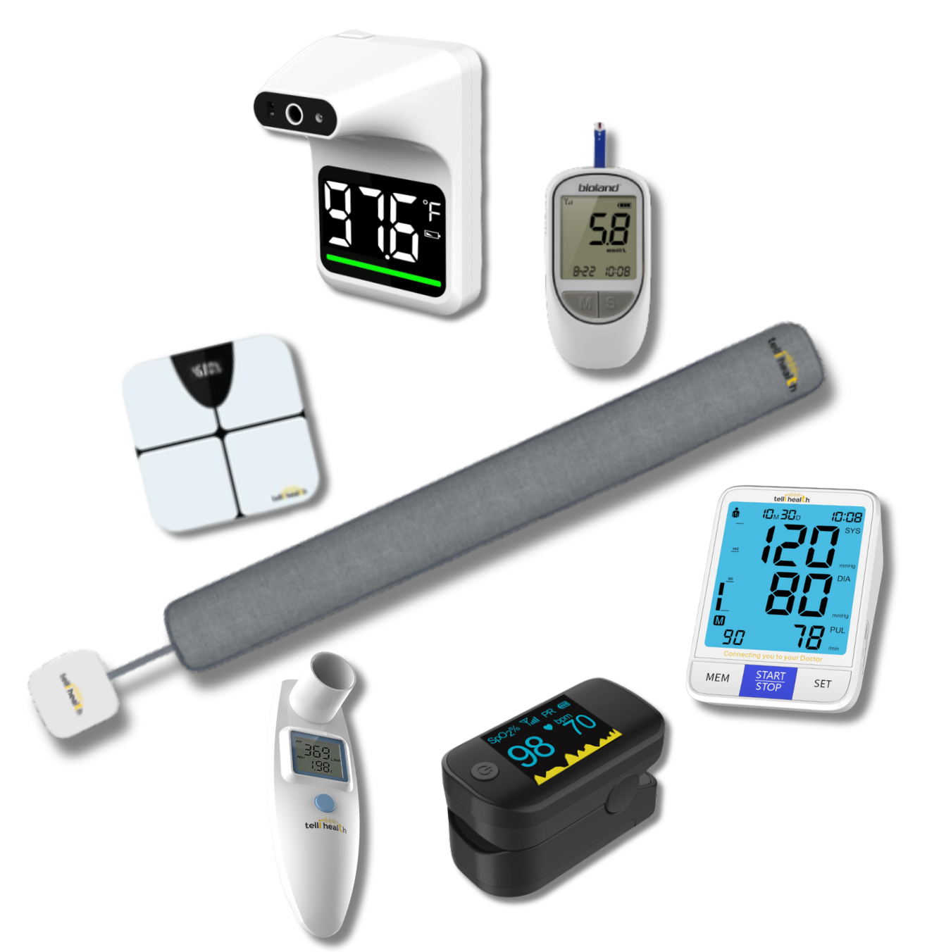 The Complete Guide to Remote Patient Monitoring | Accuhealth