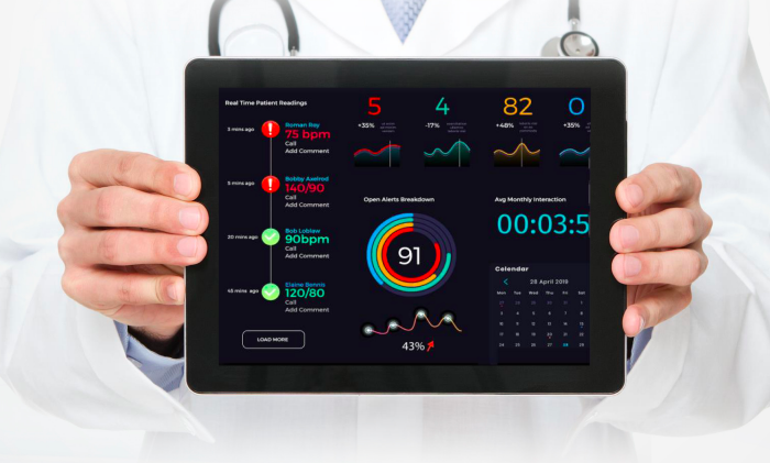 whitecoatguide