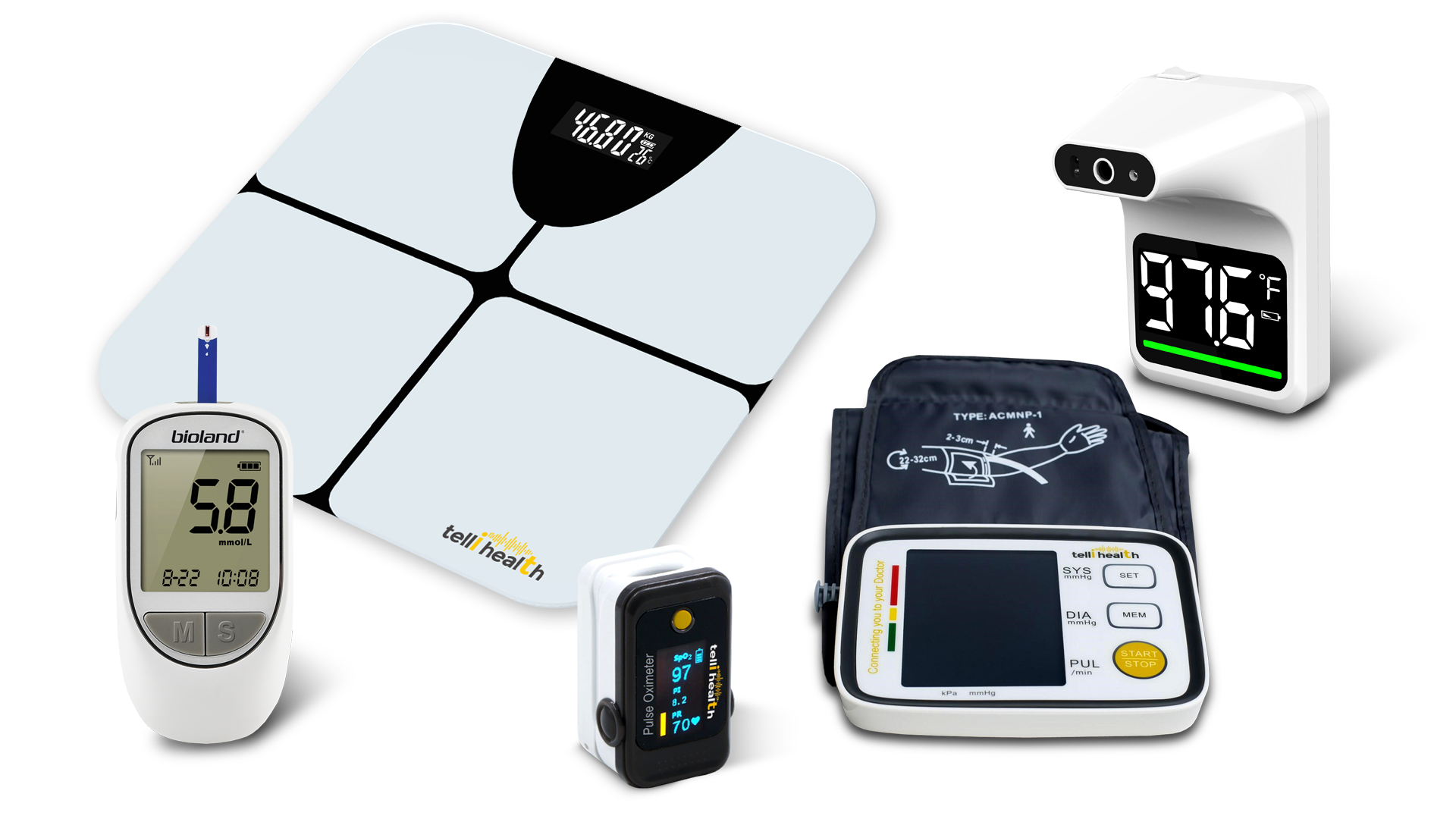Devices Used For Remote Patient Monitoring Services What You Need To Know devices-used-for-remote-patient-monitoring-services-what-you-need-to-know