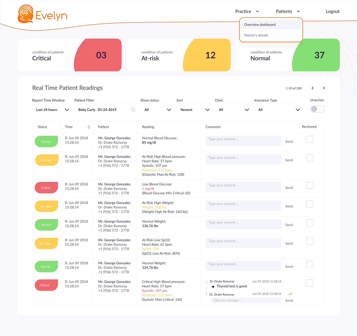 Patient Status Overview